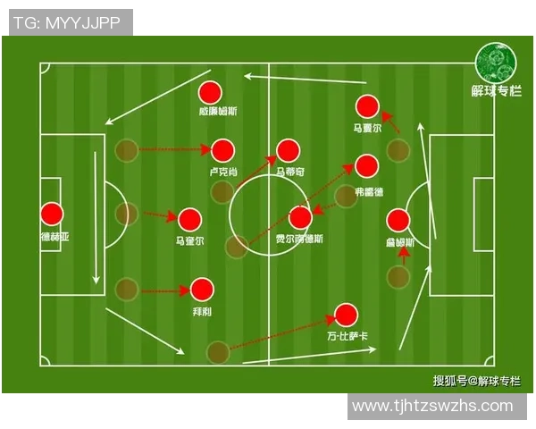 如何从技术和表现角度判断足球球星的真正实力与潜力